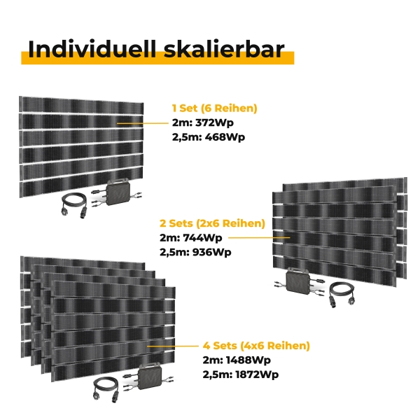 Sunbooster VERTICAL für 2,5 Meter Doppelstabmatte